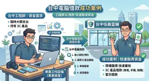 台中電腦借款成功案例流程圖,展示工程師如何快速取得資金、現場鑑價與當日撥款的步驟。