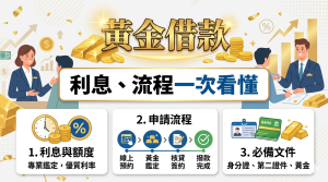 黃金借款是什麼？黃金典當利息、申請流程與必備文件教學圖解。