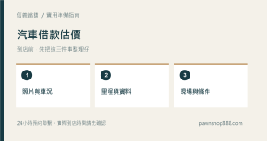 汽車借款估價準備與核對示意圖