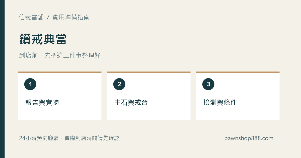 鑽戒典當準備與核對示意圖