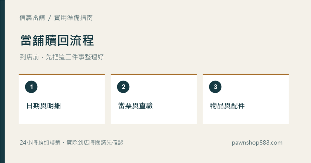 當舖贖回流程準備與核對示意圖