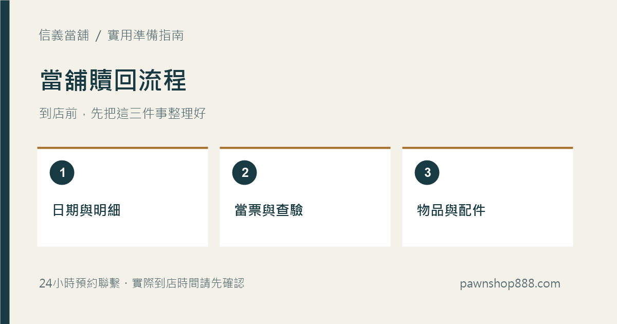 當舖贖回流程準備與核對示意圖